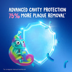 Kids Electric Toothbrush Featuring Chameleon, for Kids 3+