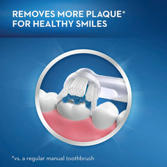 Kids Extra Soft Replacement Brush Heads featuring Disney's Frozen II White, 2 count