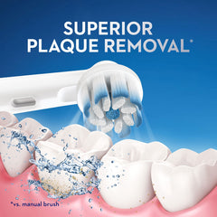 Oral-B Pro 100 Gum Care