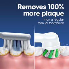 Genius X Limited Rechargeable Electric Toothbrush, White