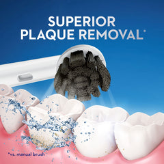 Oral-B Pro 100 Charcoal