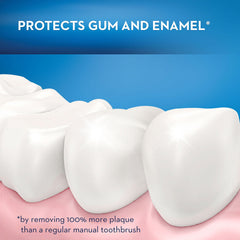 Pro 1000 Gum Care Rechargeable Electric Toothbrush