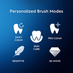 Smart Clean 360 Rechargeable Electric Toothbrush Twin Pack