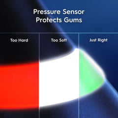 Oral-B + Crest Brilliance Whitening Bundle, Ultimate White